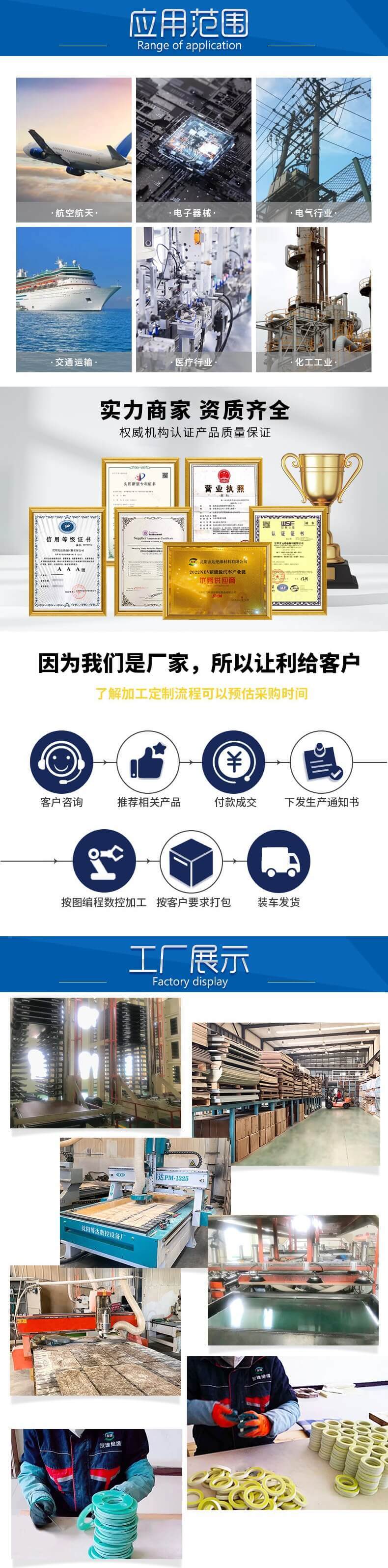 聚四氟乙烯板