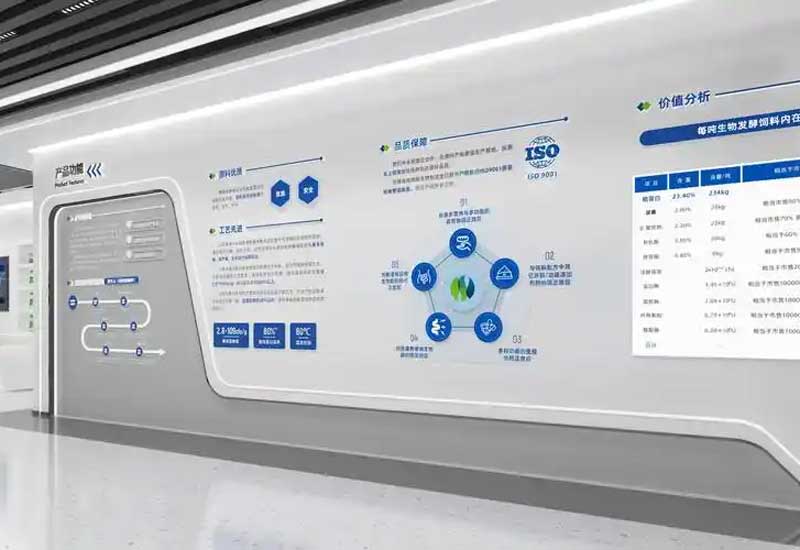 鄭州企業(yè)展廳裝修工期:開業(yè)儀式前的細節(jié)完善時間規(guī)劃